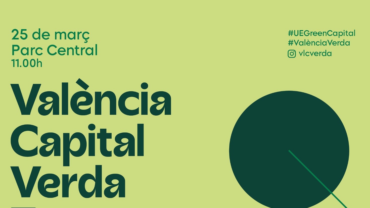 Celebración Capital Verde Europea - València